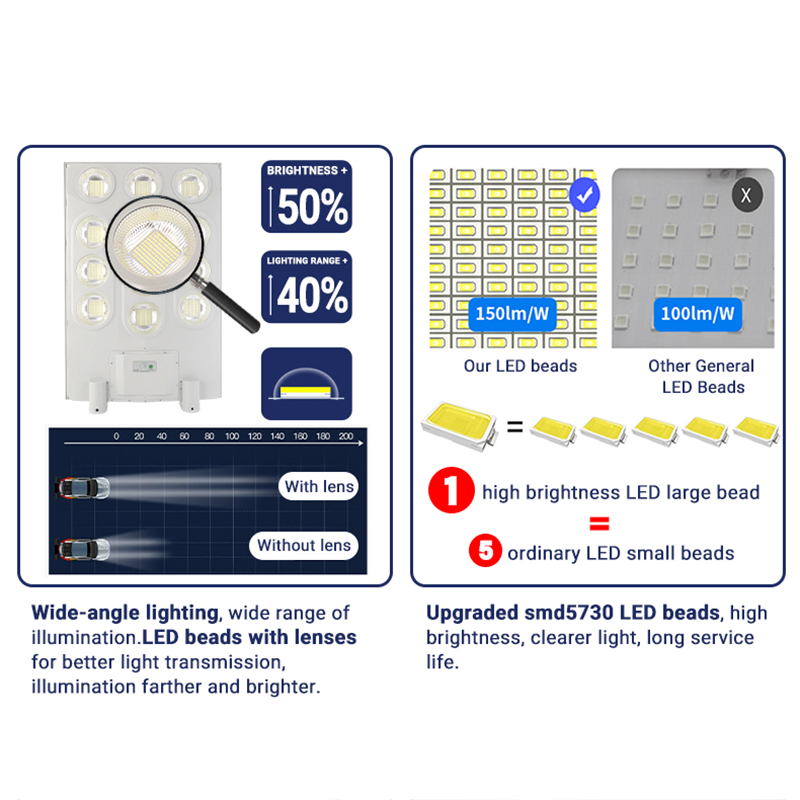 Mahabang Oras ng Paggawa Solar Street Lamp 100w 200w 300w Solar Powered Street Light