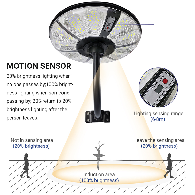 High-Brightness UFO Solar Street Light na may Motion Sensor para sa Pinahusay na Panlabas na Pag-iilaw