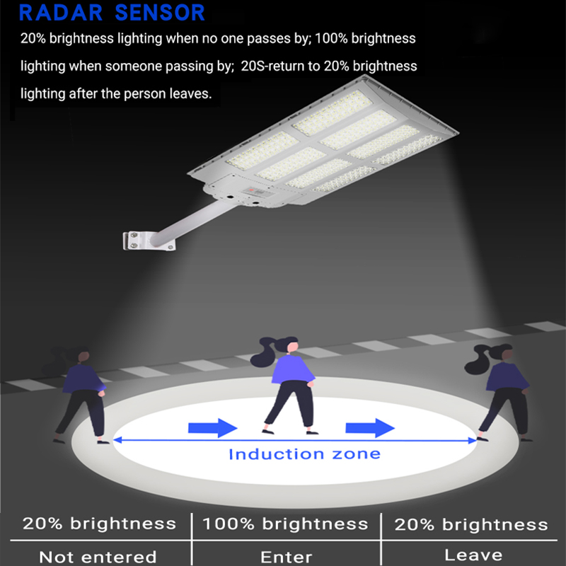 Hindi tinatablan ng tubig Malaki 1000w 1200w 1500w Led Solar Street Light 