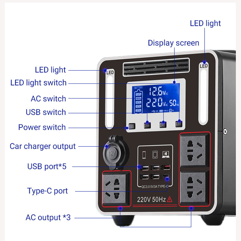  Portable Solar Generator Power Station para sa Camping, Home, Travel, Indoor At Outdoor na Paggamit 