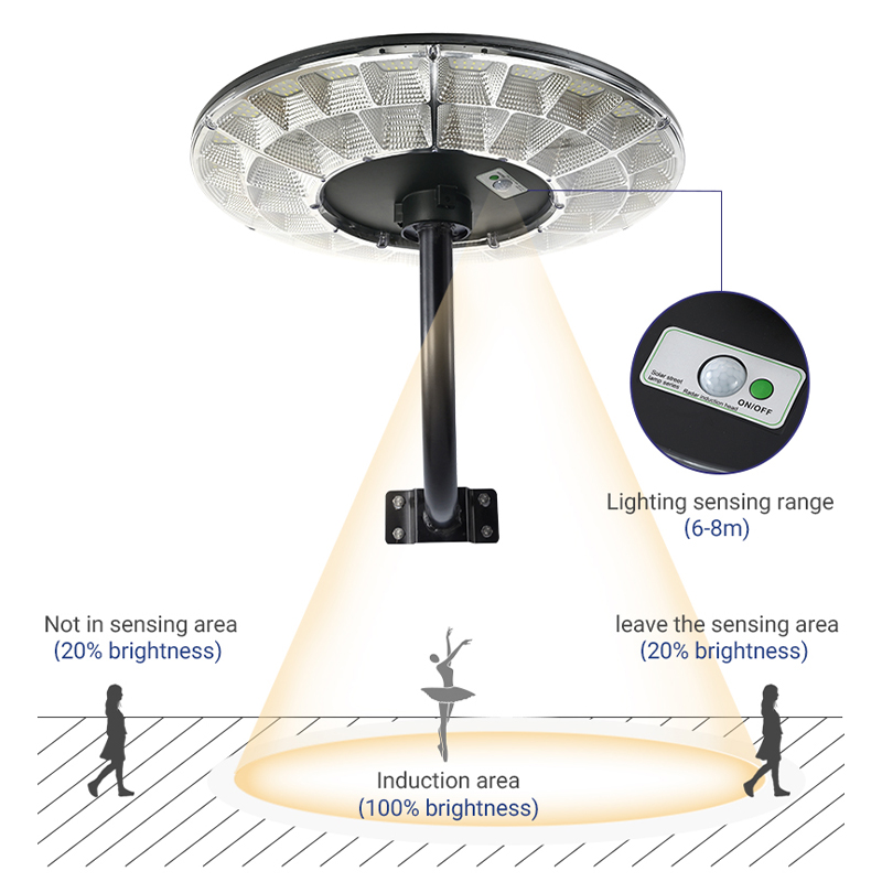 Bilog na Hugis Ufo Solar Light Outdoor Waterproof Led Solar Street Light