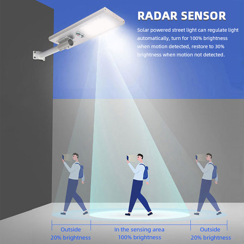 Motion Sensor Die Cast Aluminum 50w 100w 150w 200w 250w Integrated Solar Street Light