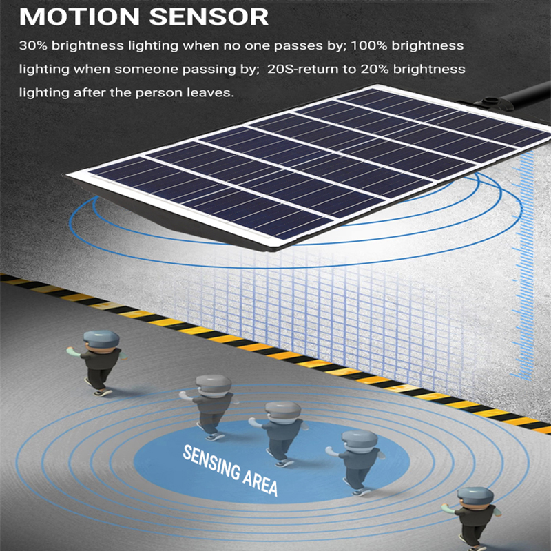 Pagandahin ang Seguridad at Liwanag100W 200W 300W Solar Powered Street Lights